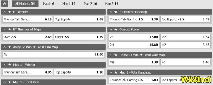 วิธี ที่ จะ ชนะ พนัน